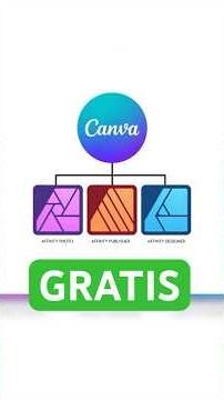 3 APPS in ONE software 🤯