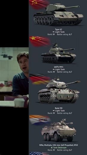 Typical 6.7 battle rating in #warthunder