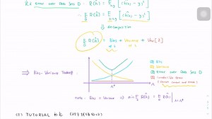 机器学习总复习1 Regression & Bias-Variance Tradeoff