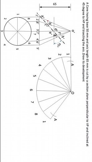 Development of Truncated Cone #shorts