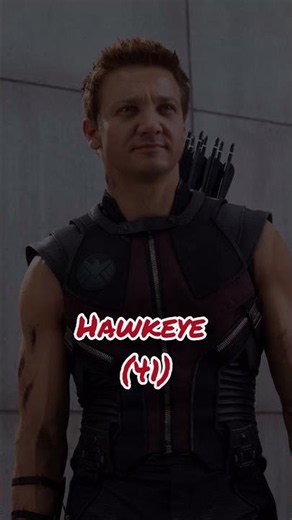 The Avengers Cast ⚡ Then vs Now (2012–2026) | Who Changed the Most?