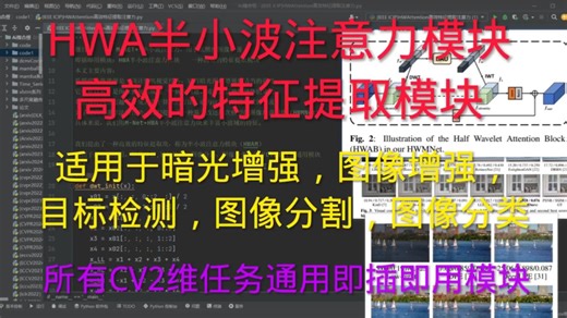 深度学习| 高效涨点特征提取模块 | HWA半小波注意力即插即用模块，适用于暗光增强，图像增强，图像分类、目标检测、图像分割等CV任务通用高效特征提取注意力模块