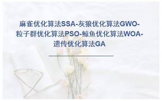 麻雀优化算法SSA-灰狼优化算法GWO-粒子群优化算法PSO-鲸鱼优化算法WOA-遗传优化算法GA【单目标优化算法】在23个测试函数上对比（Matlab代码实现