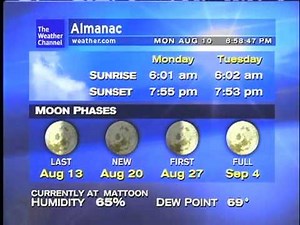 WeatherSTAR XL: Layla - Derek & the Dominos