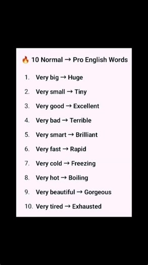 10 Normal English Words You Should Stop Using | Use These Pro Words Instead 🔥