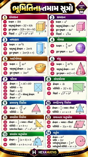💥CCE સ્પેશિયલ | ભૂમિતિ તમામ સૂત્રો સાથે | Geometry all formula