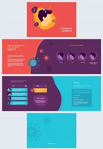 Coronavirus Leaflet Template About Symptoms
