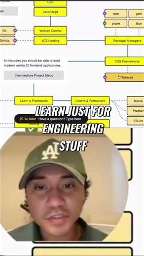 Chakra UI Powerful CSS Framework Alternative to Tailwind