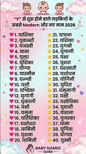 Y से शुरू होने वाले लड़कियों के सबसे Modern और नए नाम 2026 | Baby Girl Names Starting with Y #shorts