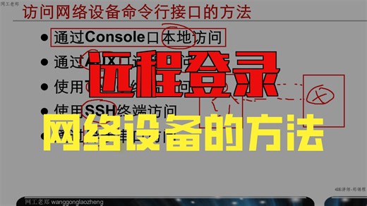 8-1 配置网络设备的方法