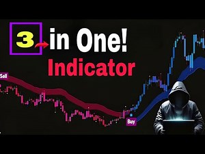 Ultimate Guide: Trend Finder Indicator for TradingView | Master Entry and Exit Strategies (2025)