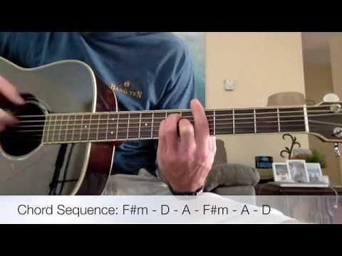 Lord Huron - The Night We Met Guitar Lesson