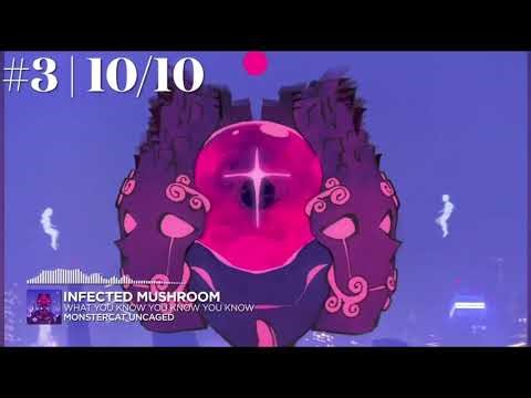 Ranking Monstercat November 2025 | KLW Ranks