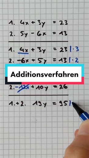 Algebra verstehen: Gleichungen richtig lösen