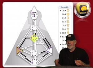 2.6K views · 68 reactions | "You cannot fight the Program or prevent the Program’s forces from touching you. But you can stop them from impacting your decision-making." — Ra Uru Hu Ra takes us on a journey to understand how the mechanics of the Program affect us. The deeper our awareness of the Program, the easier it is to find our own way. View this weeks related product here ↓ https://www.jovianarchive.com/Products/40/The_Program_and_the_Godhead | Jovian Archive | Facebook