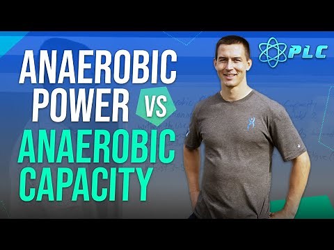 Anaerobic Exercise: Anaerobic Power vs Anaerobic Capacity
