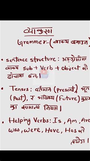 Basic Guide to learn English for Nepali ..Day1 #englishteaching