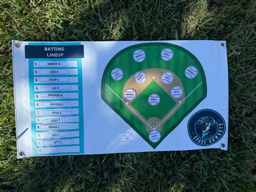 Customizable Baseball Lineup Banner, Dugout Team Sign (1.6x3 Ft) - Etsy