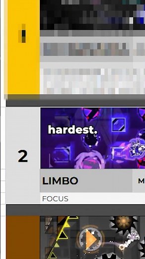 The Hardest Memory Level in Geometry Dash