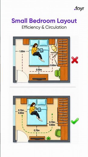Small Bedroom Smart Layouts That Actually Work #shorts #design #bedroom