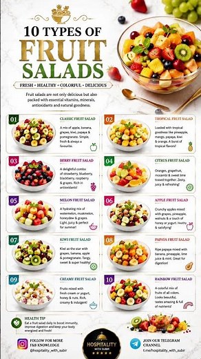 Untitled10 Types of Fruit Salads | Healthy & Delicious Fruit Salad Ideas | F&B Knowledge