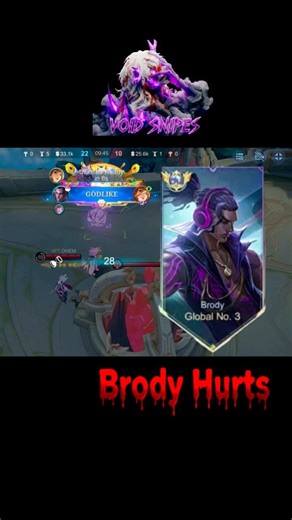 99% Don’t Know How Broken Brody Is 😈