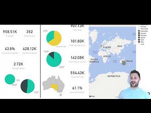 SimPro Integration - Microsoft Power BI