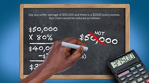 If you have Home insurance, this video is a must-see. "Average" applies in all Home insurance claims regardless of insurance company so check it out and ensure that your home is covered for the right value! Visit us and get a quote in under two minutes: https://beacon.co.tt/private-home/ #BeaconInsurance #WeKeepOurPromises #HomeSweetHome #GuaranteedFinancing | The Beacon Insurance Company Ltd. | Facebook