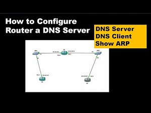 How to Configure a Cisco Router as a DNS Server and ARP Table DNS Client | CCNA | CCNP