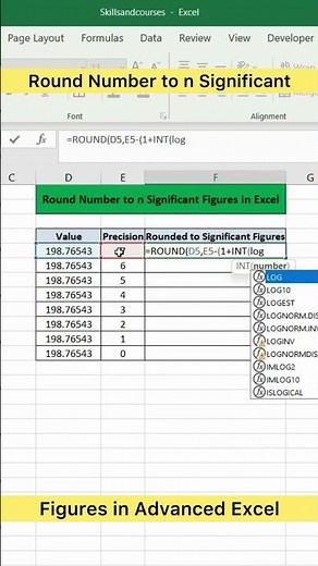 Round Number to n Significant Figures in Excel | Advanced Excel Formula #excel #exceltutorial