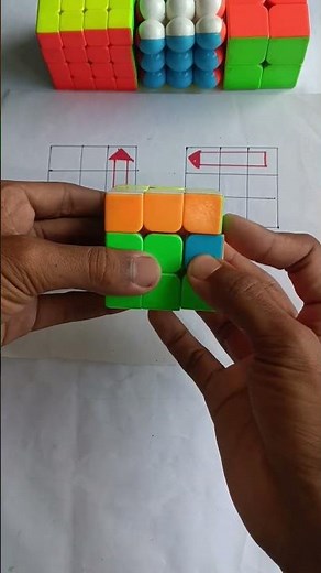 Learn 3x3 Cube in One Go ⚡ | No Formula Needed! #shorts