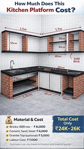 L-Shaped Brick Kitchen Platform Design | Dimensions, Materials & Cost | ₹24K–26K brick kitchen platform cost kitchen slab cost in India brick kitchen platform design L shaped kitchen platform dimensions kitchen slab size and cost black granite kitchen slab kitchen platform construction details low budget kitchen platform kitchen slab material calculation kitchen civil work cost #KitchenPlatform #BrickKitchen #KitchenSlab #KitchenDesign #CivilEngineering | SN Home Design