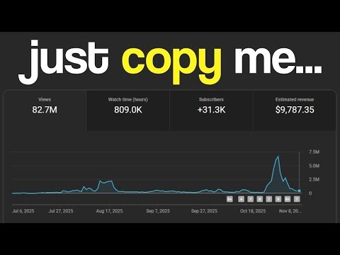 How to make $$$ from Youtube Shorts Automation