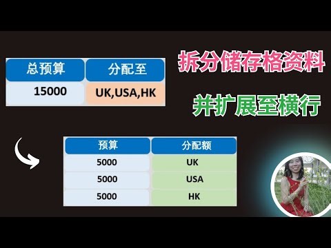 拆分储存格资料 并扩展至横行 POWER QUERY 快速精准 数据处理技巧#exceltips #dataanalytics #datacleaning #excel #powerquery