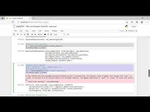 AUC-ROC Curve in Python using Machine Learning Algorithms