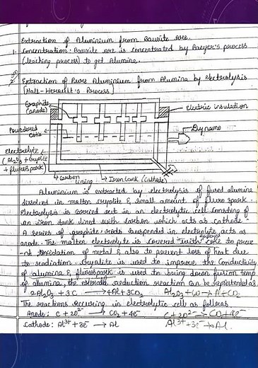 Extraction of aluminum from bauxite ore || Extraction of pure aluminum from alumina by electrolysis