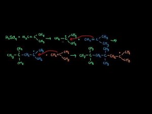 Cationic Polymerization