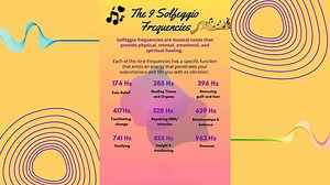 ✨ Discover the Healing Power of Sound!  Unlock the benefits of the...