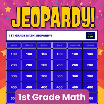 1st Grade Math Jeopardy Game | Interactive Activity | Addition Subtraction
