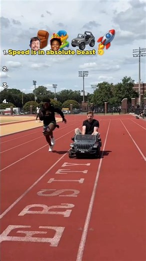 Ranking ishowspeed Challenges