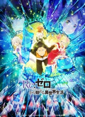 AnimeSalt - Re:Zero - Starting Life in Another World 2nd Season (Part 2) Watch Anime Online