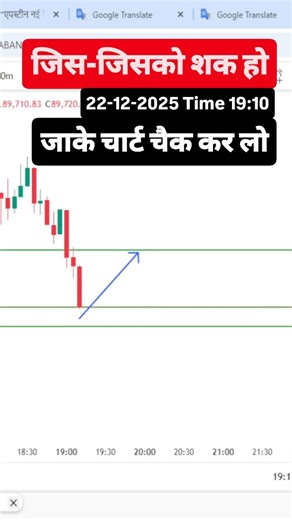 Sandeep Chaudhary | #bitcointrading #Bitcoin #stockmarket #nifty #bankniftypredictions Bitcoin Live Trading | BTC Price Today | Crypto Market Live Analysis... | Instagram