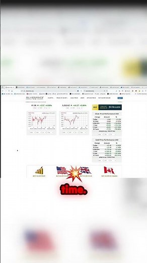 Silver's Fair Market Value: The End of a 170-Year Manipulation? (Bix Weir)