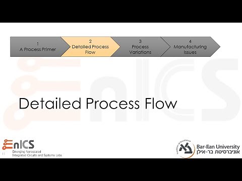 VLSI - Lecture 2b: The Manufacturing Process - Detailed Process Flow