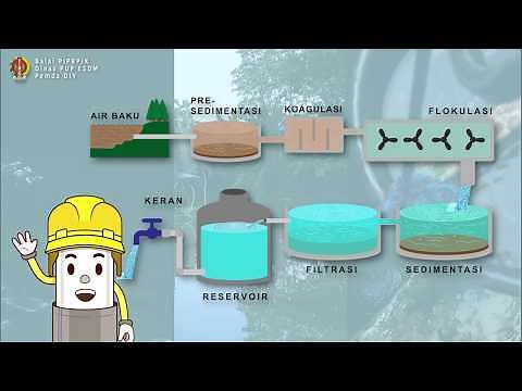 Video Animasi Tentang Pengolahan Air Bersih