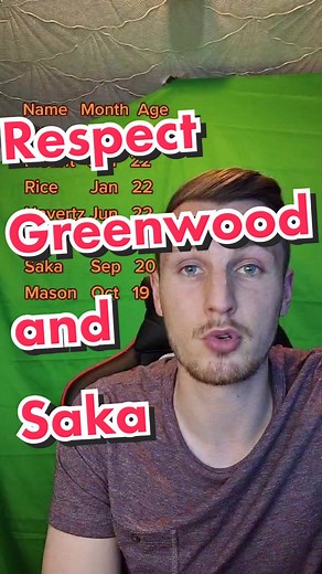 #stitch with @scaife51 Saka and Greenwood appreciation post #football #premierleague #manchesterunited #FYP #manunited #footballtiktok #Greenwood #Saka