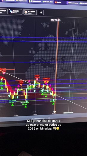 Mas info en mi telegram. #opcionesbinarias #iqoption #scripts #trading #rentabilidadtrading #binariasiqoption #tendencia #parati #fyp