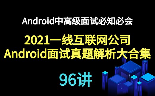 【Android面试】Android中高级面试必知必会（腾讯、字节、百度、美团、华为Android面试必问知识点）