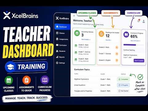 Teacher Dashboard Training – XcelBrains