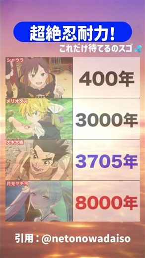 待つわ #anime #超かぐや姫 #cosmicprincesskaguya #アニメ #ツクヨミ感謝祭fan